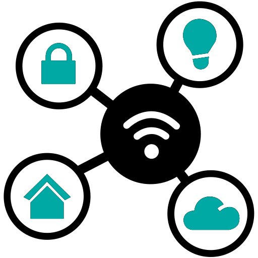 IOT